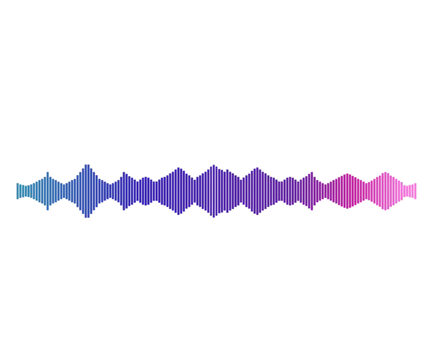【PNG素材网-png.mixinnet.cn】声波图[4583x3750]