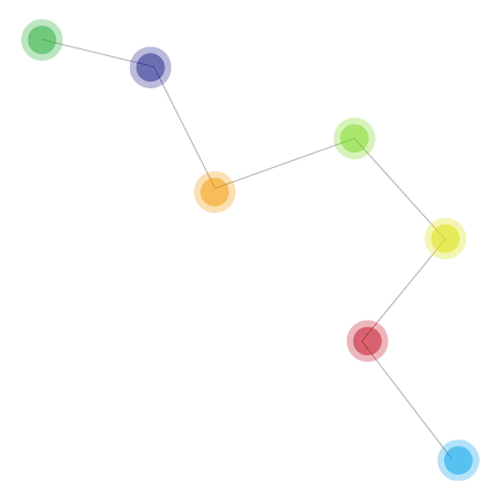 【PNG素材网-png.mixinnet.cn】卡通北斗七星