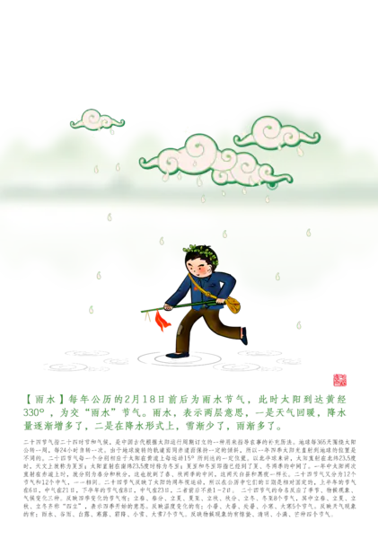 【PNG素材网-png.mixinnet.cn】二十四节气雨水素材