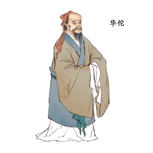【PNG素材网-png.mixinnet.cn】手绘中医医生人物古代名医采药中医文化PNG高清透明[2000x2000]
