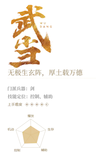 【PNG素材网-png.mixinnet.cn】武当
