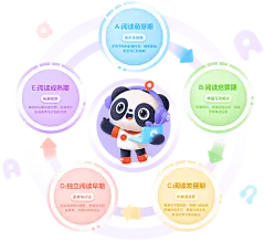 【PNG素材网-png.mixinnet.cn】有道乐读