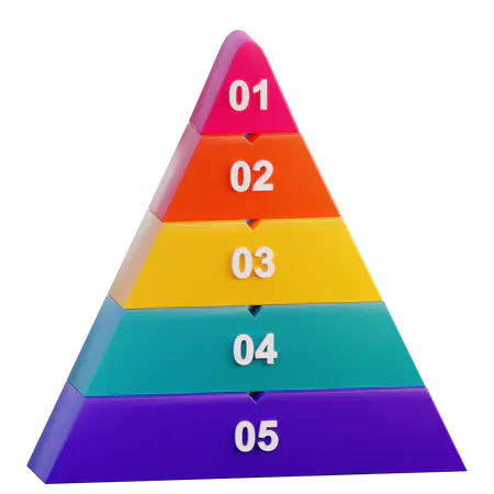 【PNG素材网-png.mixinnet.cn】金字塔图