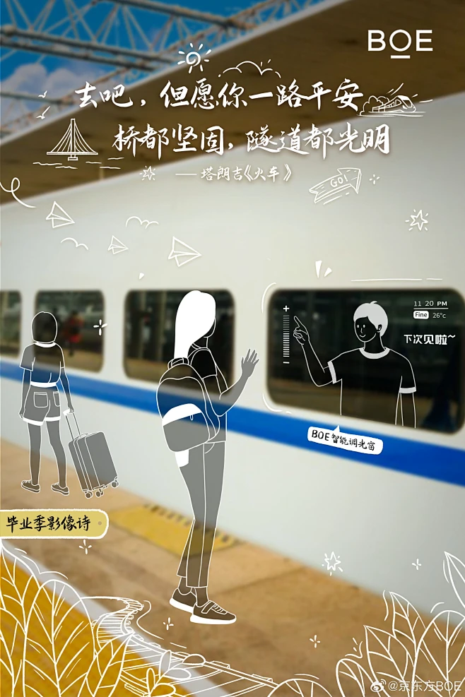 【觅图网-pic.51mitu.com】京东方BOE 的个人主页 - 微博