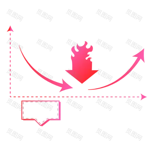 手绘-箭头价格曲线贴纸4