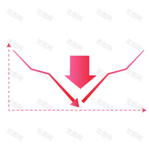 手绘-箭头价格曲线贴纸8