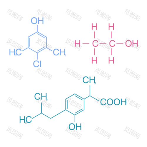 手绘-初高中课程辅导主题-化学公式