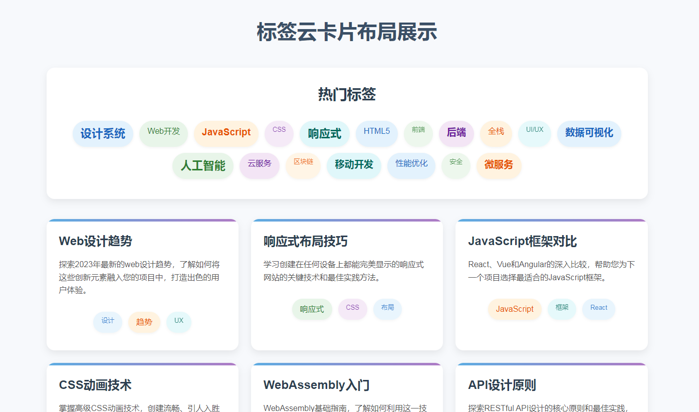 标签云卡片布局
