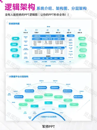 被领导带走夸了半天的逻辑架构图！超惊艳方案-ppt（数据类）