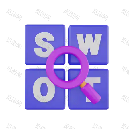 Swot分析